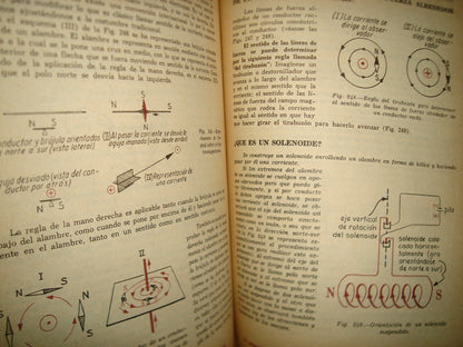 23- Física Elemental - Ing. Salvador Mosqueira R. 1969