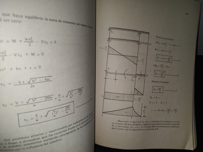 75- Resistencia De Materiales. Raúl Gómz Tremari - Universidad De Guadalajara - 1980