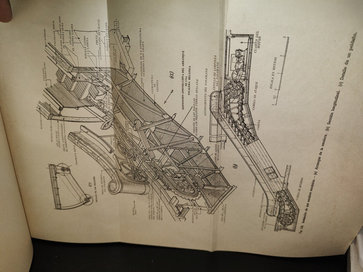 214- Construcción Moderna - E. G. Warland - Gustavo Gili, S. A., 1947
