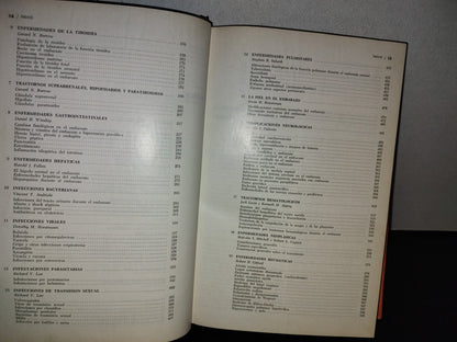 124- Complicaciones Médicas Durante El Embarazo - Burrow, Ferris. Editorial Médica Panamericana 1977