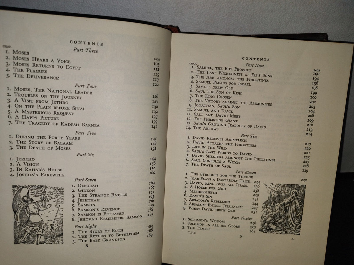 65- La Biblia Ilustrada. Through The Bible By Theodora Wilson Wilson - 1954