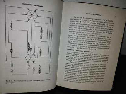 68- Automatización. Técnica De Los Circuitos Neumáticos - S. Millán Teja