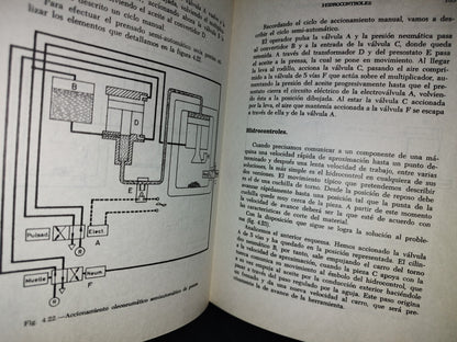 68- Automatización. Técnica De Los Circuitos Neumáticos - S. Millán Teja