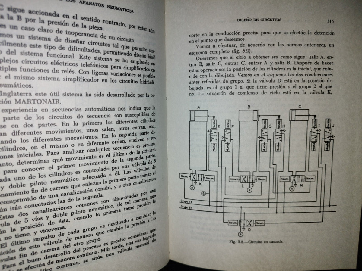 68- Automatización. Técnica De Los Circuitos Neumáticos - S. Millán Teja