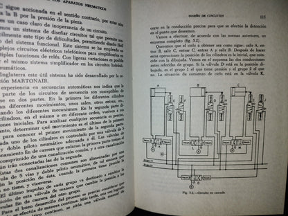 68- Automatización. Técnica De Los Circuitos Neumáticos - S. Millán Teja