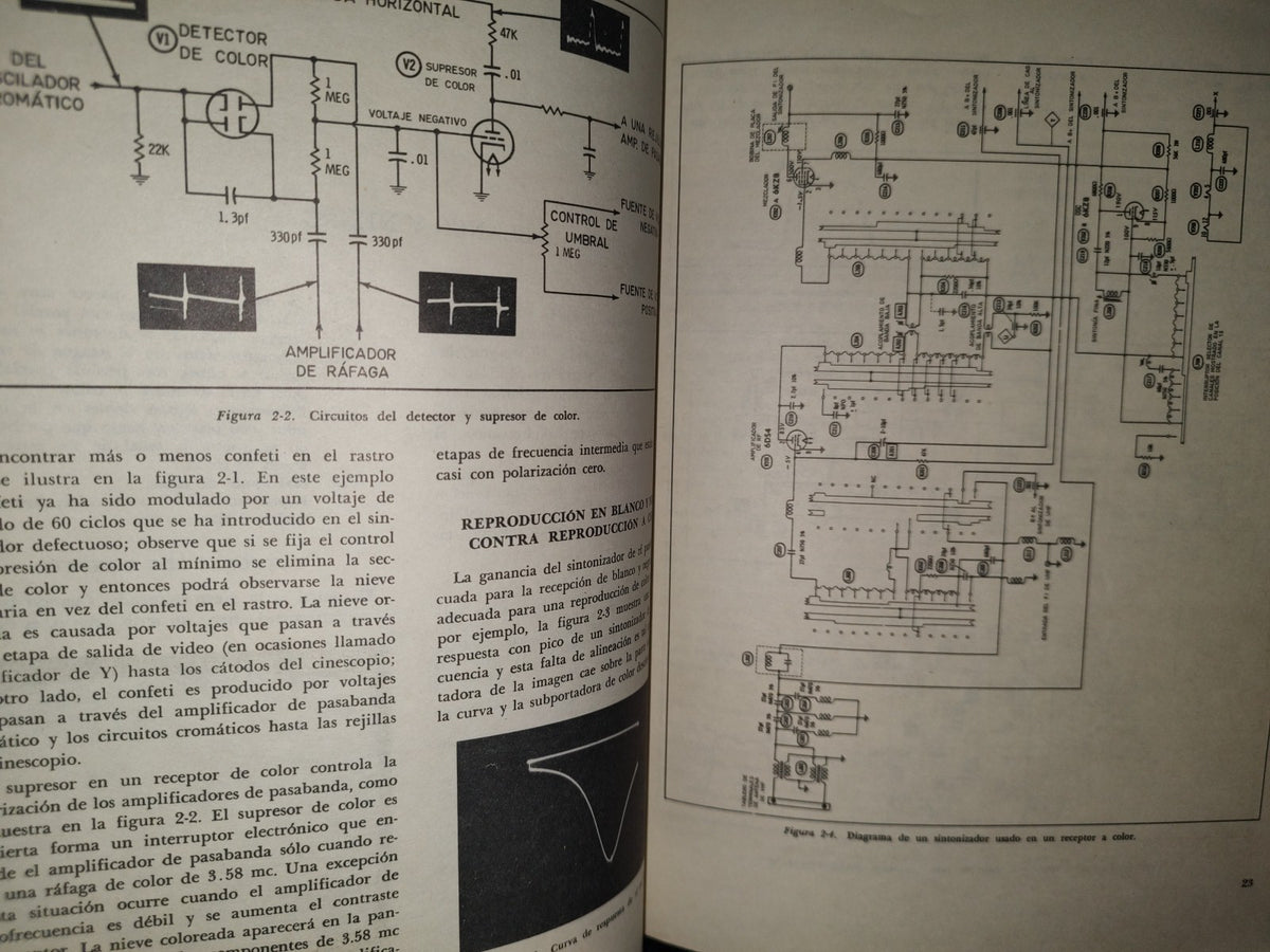 114- Guía Para Reparación Del Televisor A Color - Robert G. Middleton