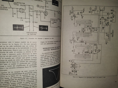 114- Guía Para Reparación Del Televisor A Color - Robert G. Middleton