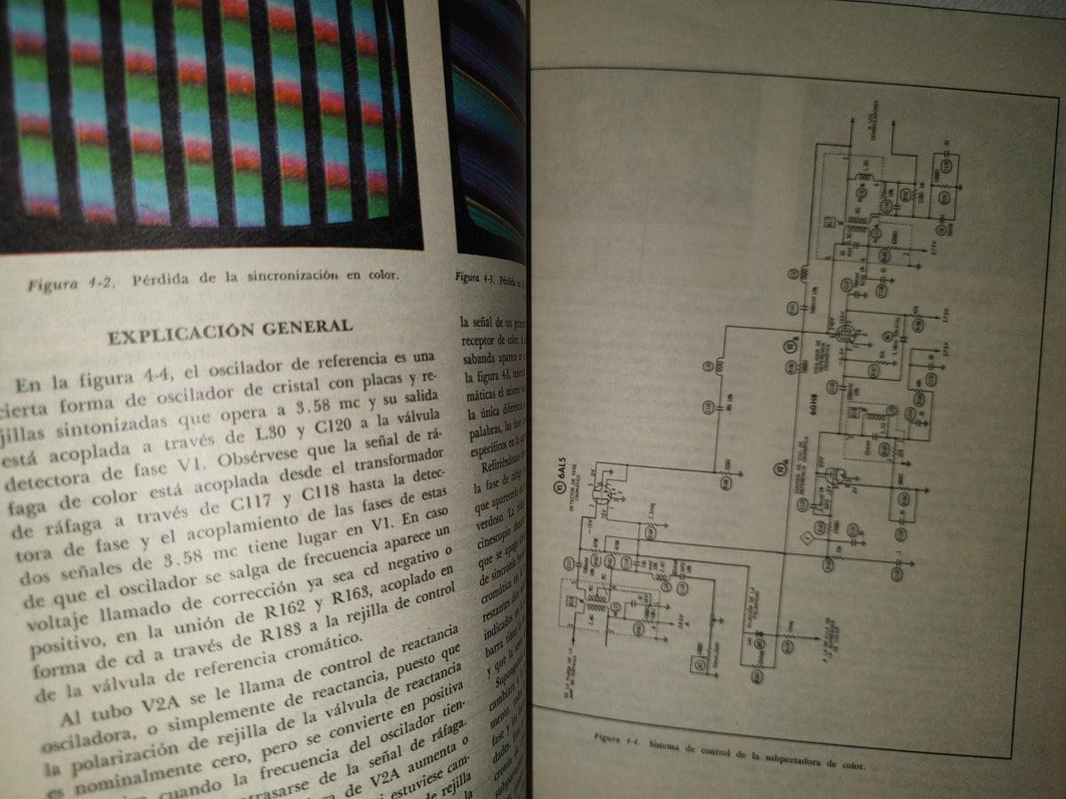 114- Guía Para Reparación Del Televisor A Color - Robert G. Middleton