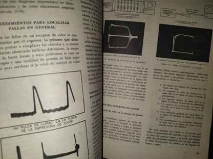 114- Guía Para Reparación Del Televisor A Color - Robert G. Middleton