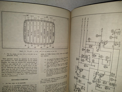 114- Guía Para Reparación Del Televisor A Color - Robert G. Middleton
