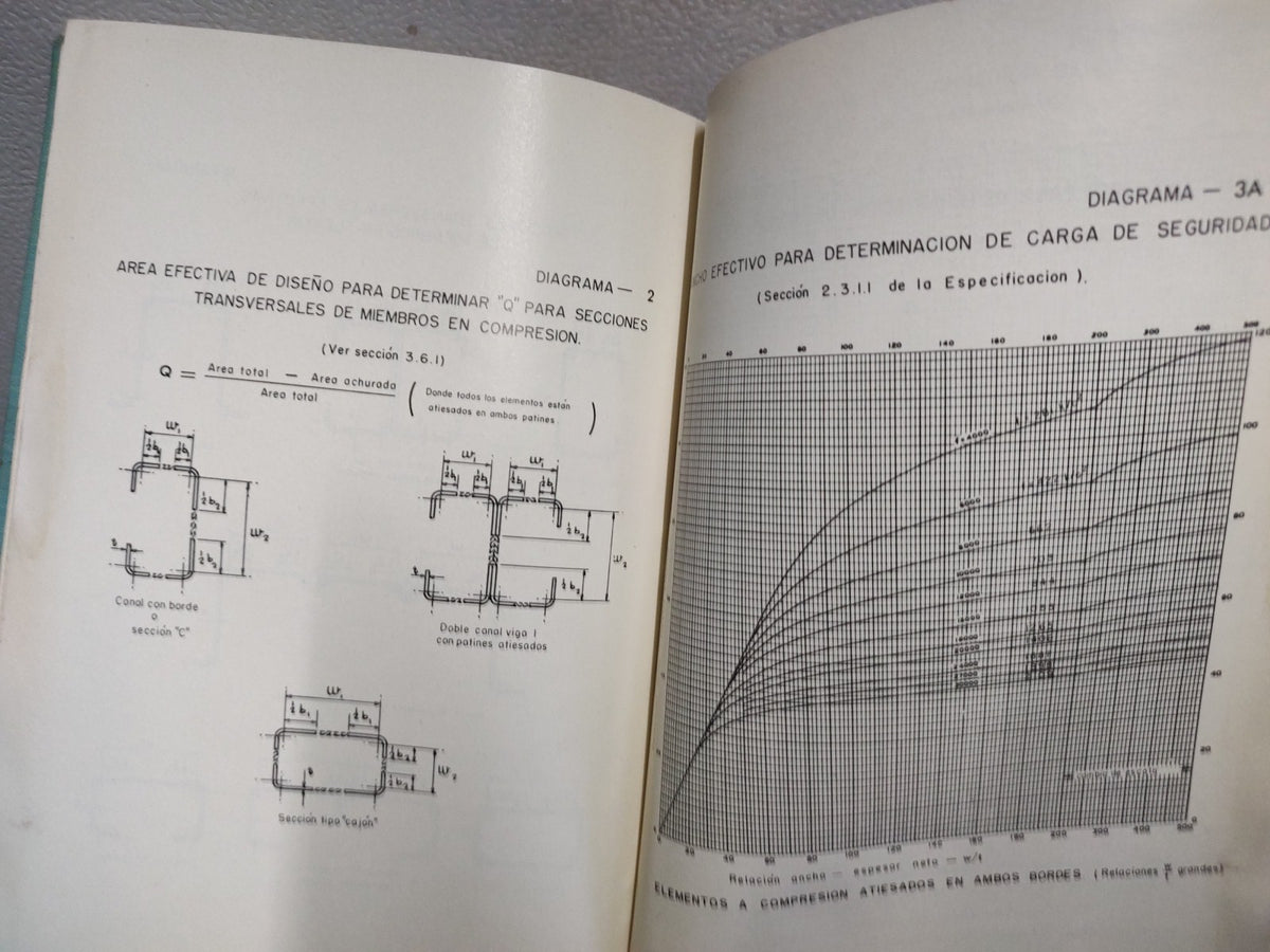 158- Manual De Diseño De Secciones Estructurales De Acero Formadas En Frío De Calibre Ligero - Cámara Nacional De La Industria Del Hierro Y Del Acero - Amores No 338. México 12, D. F., Edición 1965