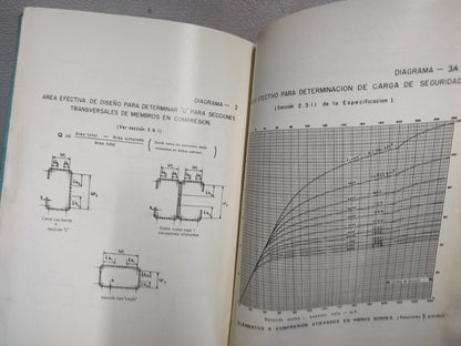 158- Manual De Diseño De Secciones Estructurales De Acero Formadas En Frío De Calibre Ligero - Cámara Nacional De La Industria Del Hierro Y Del Acero - Amores No 338. México 12, D. F., Edición 1965