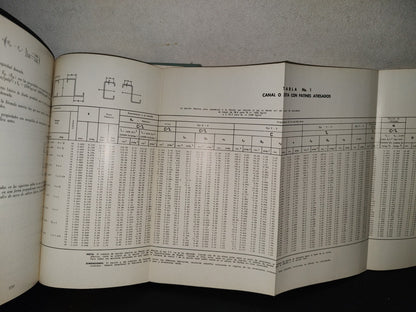 158- Manual De Diseño De Secciones Estructurales De Acero Formadas En Frío De Calibre Ligero - Cámara Nacional De La Industria Del Hierro Y Del Acero - Amores No 338. México 12, D. F., Edición 1965