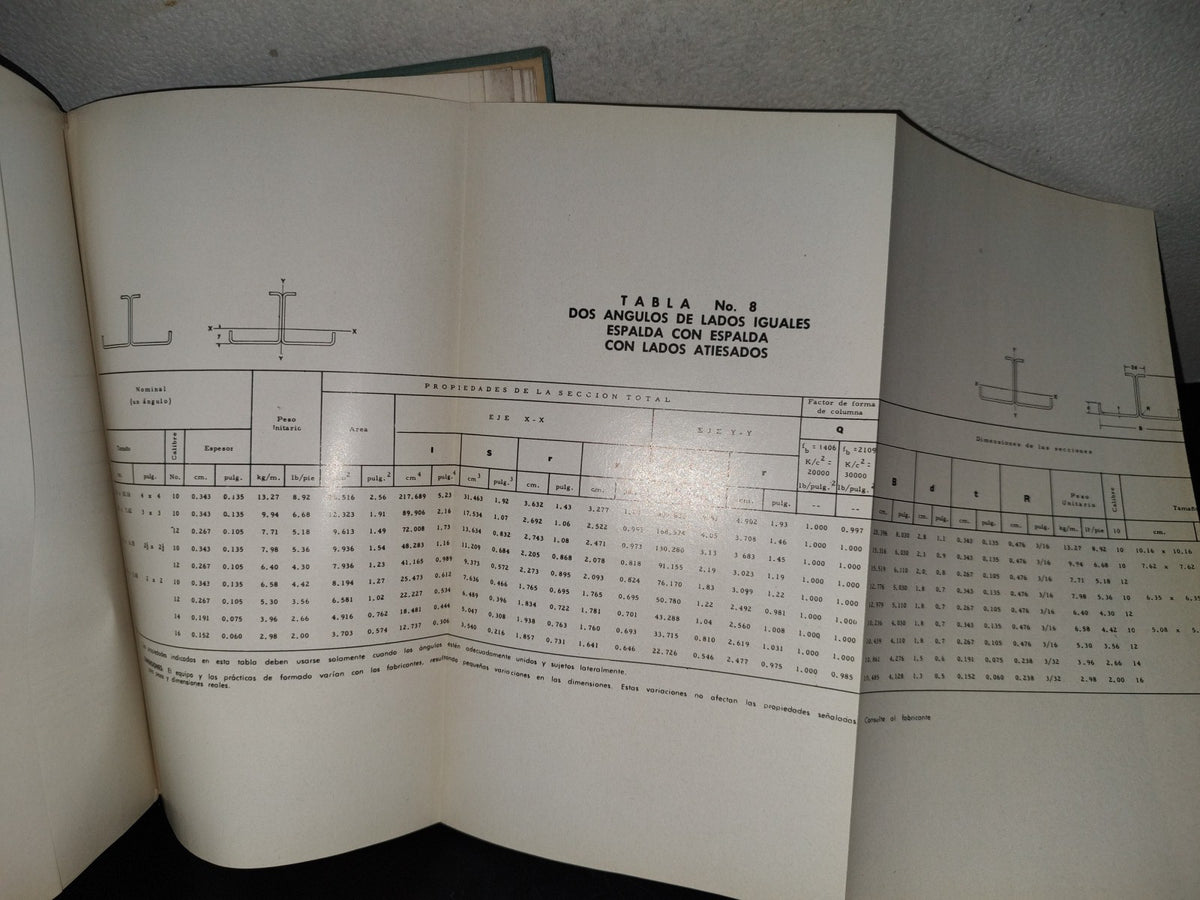 158- Manual De Diseño De Secciones Estructurales De Acero Formadas En Frío De Calibre Ligero - Cámara Nacional De La Industria Del Hierro Y Del Acero - Amores No 338. México 12, D. F., Edición 1965