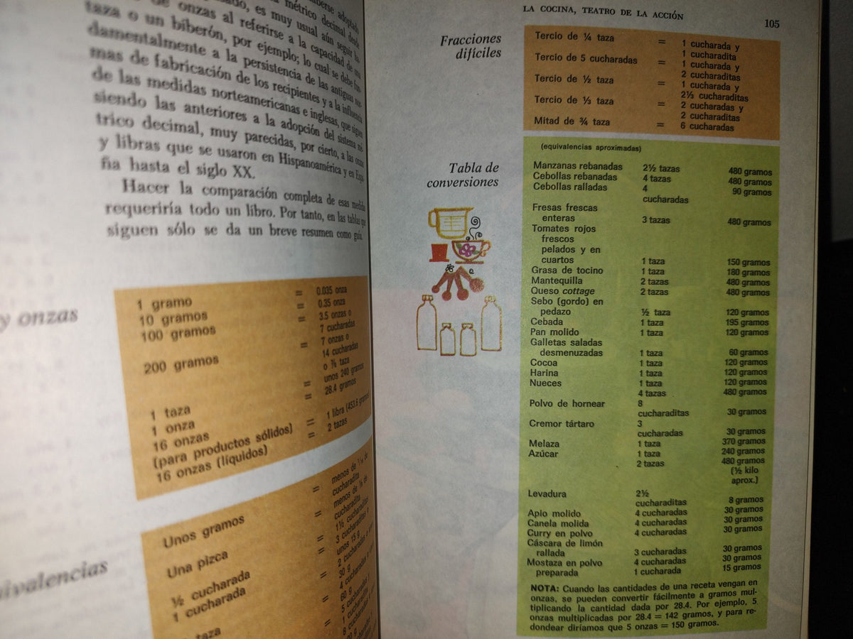 50- Selecciones Del Reader'S Digest. Secretos De La Cocina - 1983