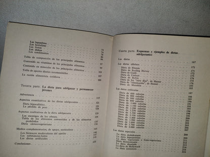 83- Adelgace Con Las Dietas Del Médico - Dr. Aldo Saponaro - 1974