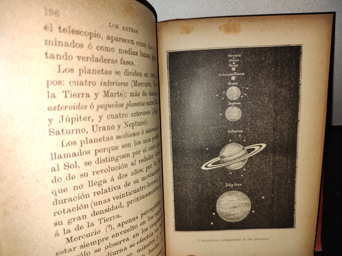 64- Los Astros Habitados, Rafael Pijoan, Madrid Librería Editorial De Bailly-Bailliere É Hijos, 1895