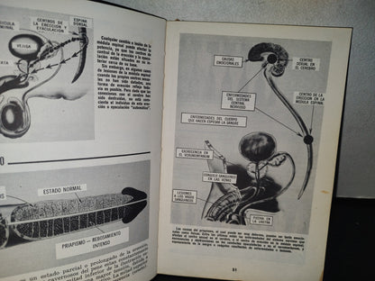 84- Atlas Sexual. 287 Ilustraciones - Dr. Lemon Clark -1966