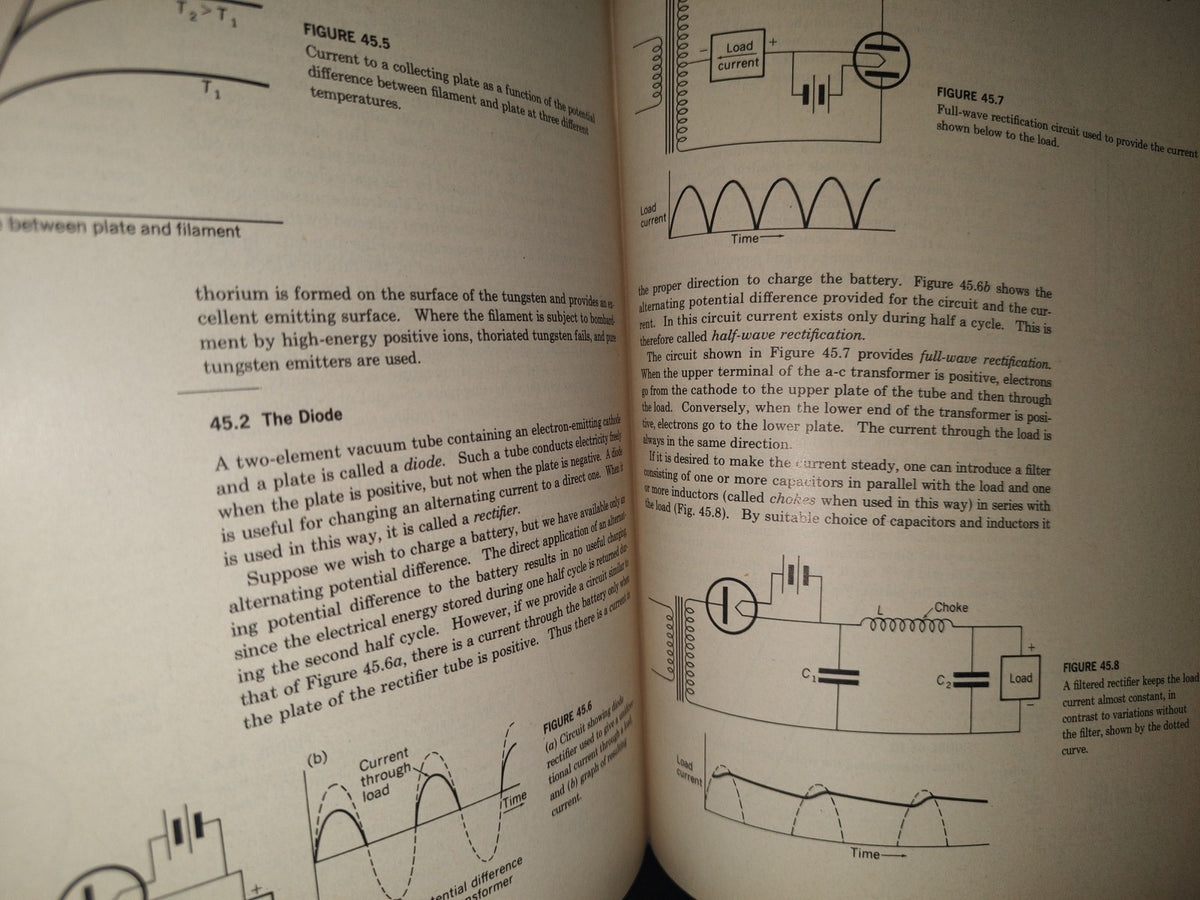 23- Elementos De Física / Elements Of Physics. Seventh Edition - Smith And Cooper - 1964