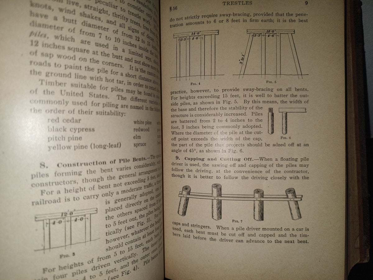 83- Construcción De Ferrocarriles. I. C. S. Reference Library. Raildroad Engineering Highways - 1908