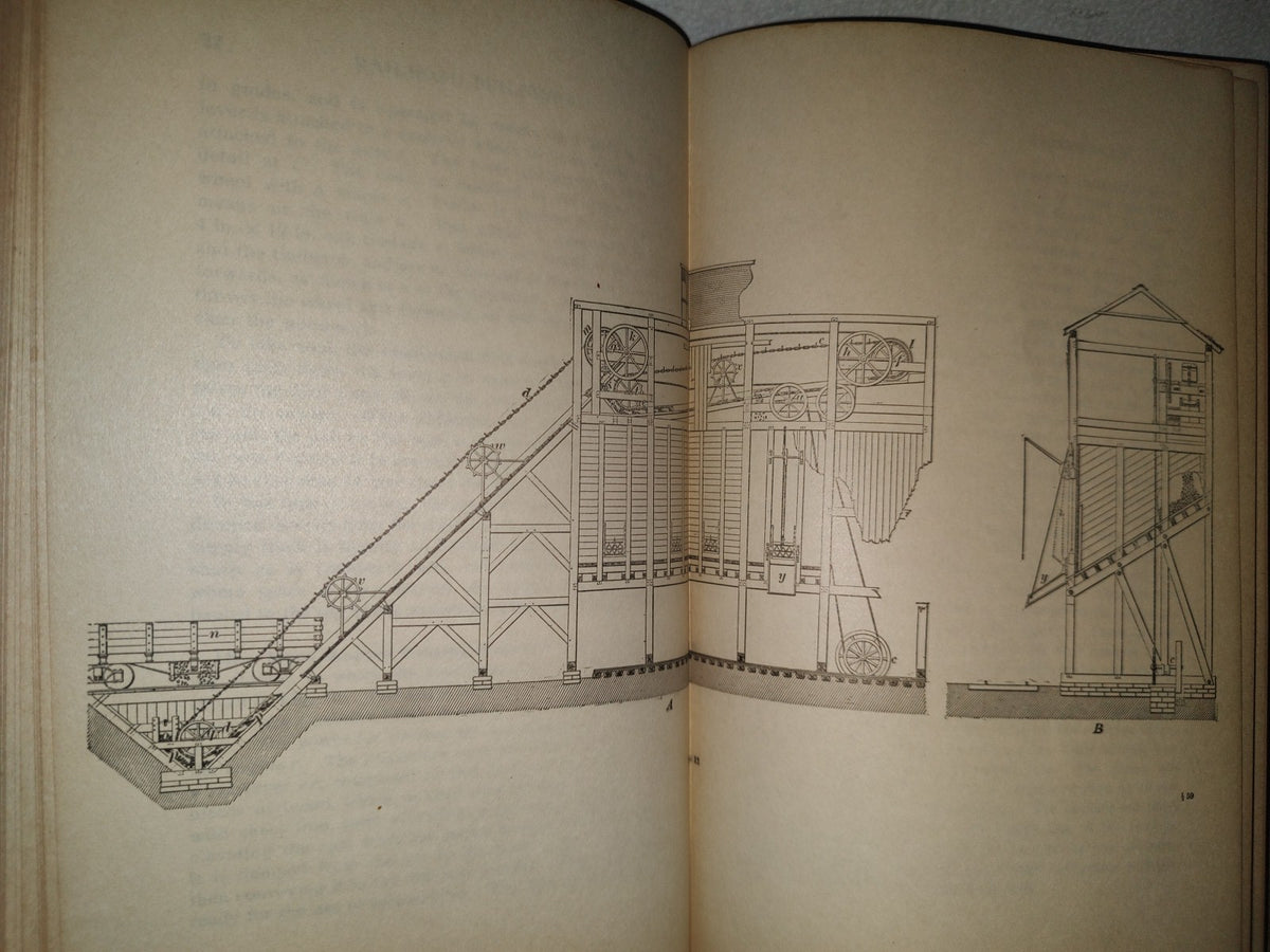 83- Construcción De Ferrocarriles. I. C. S. Reference Library. Raildroad Engineering Highways - 1908