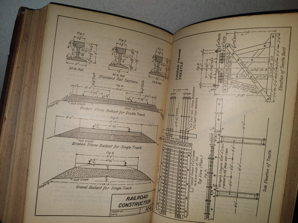 83- Construcción De Ferrocarriles. I. C. S. Reference Library. Raildroad Engineering Highways - 1908