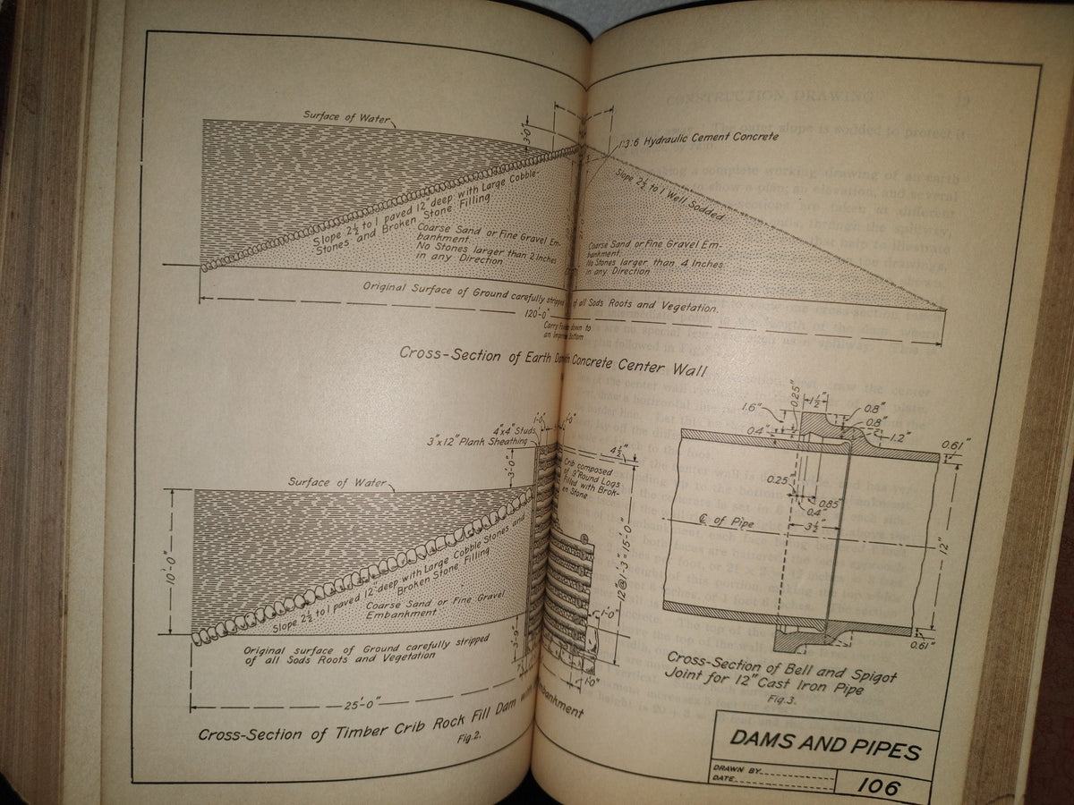 83- Construcción De Ferrocarriles. I. C. S. Reference Library. Raildroad Engineering Highways - 1908