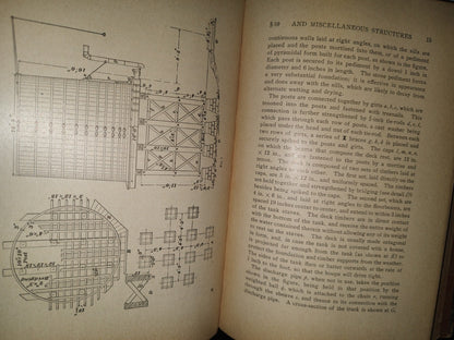 83- Construcción De Ferrocarriles. I. C. S. Reference Library. Raildroad Engineering Highways - 1908