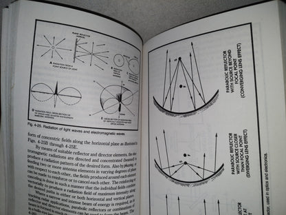 114- Lasers, The Light Fantastic By Clayton L. Hallmark - Tab Books, Inc. - 1979