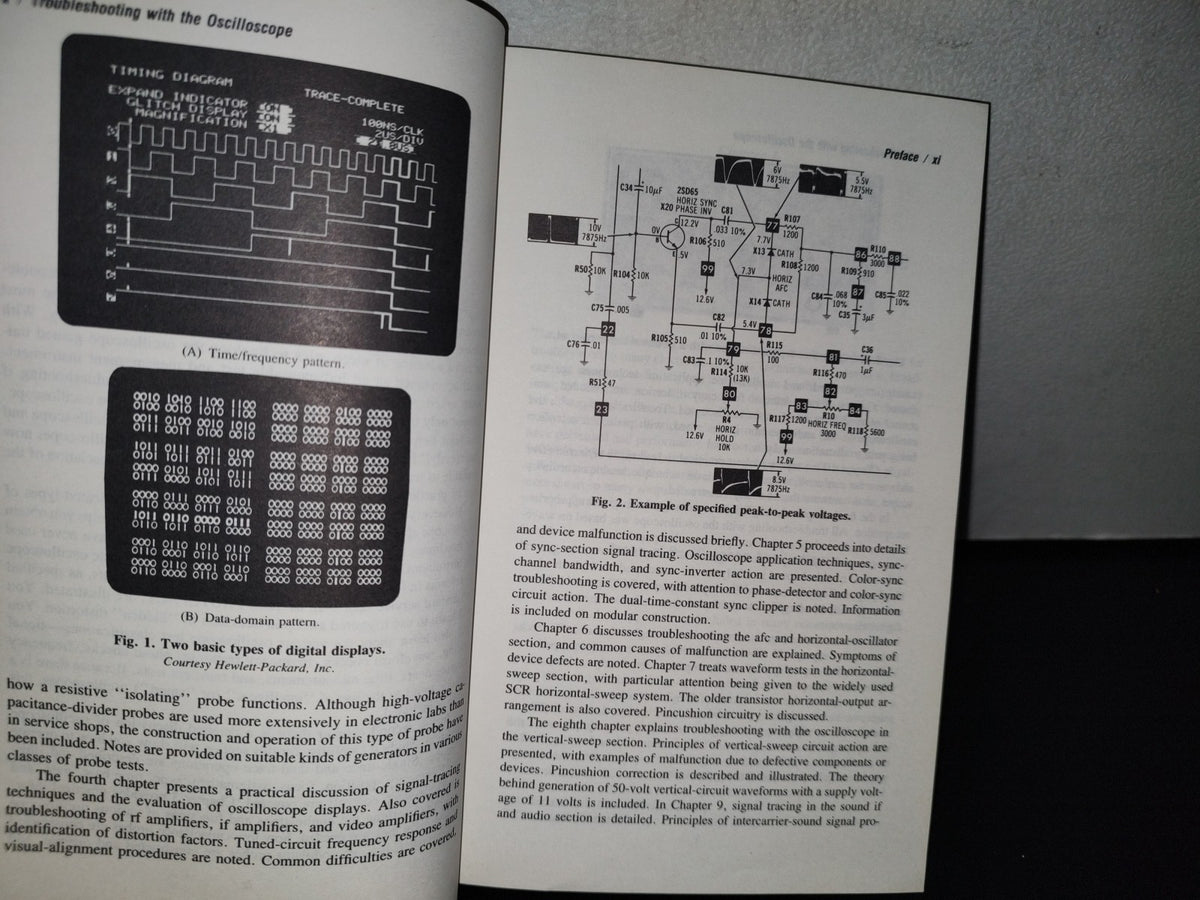 78- Troubleshooting With The Oscilloscope - Robert G. Middleton