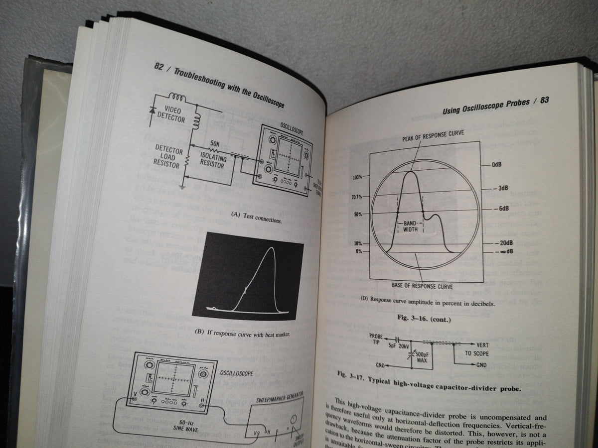 78- Troubleshooting With The Oscilloscope - Robert G. Middleton