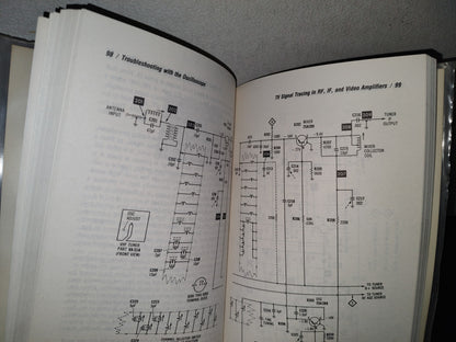 78- Troubleshooting With The Oscilloscope - Robert G. Middleton