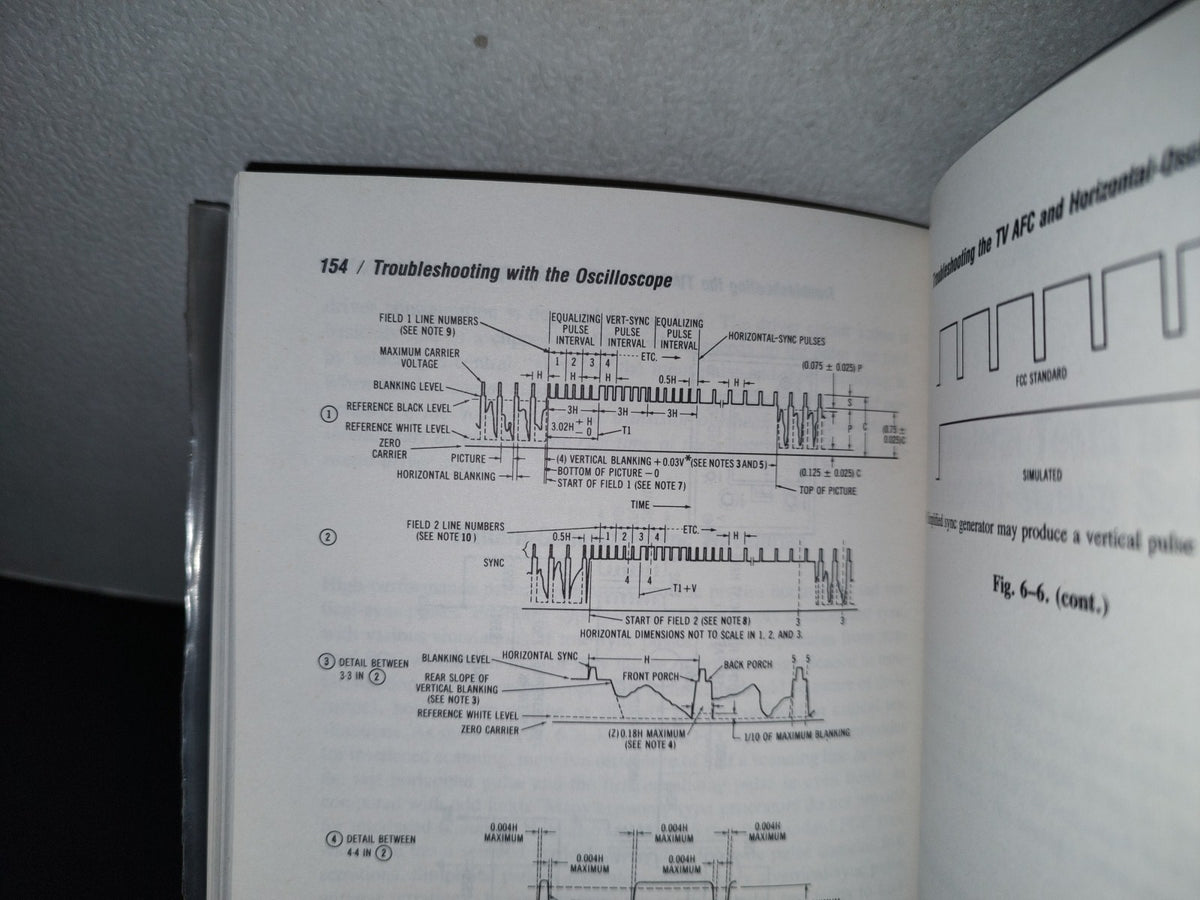78- Troubleshooting With The Oscilloscope - Robert G. Middleton