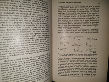 83- Frecuencia Modulada Y Simplificada - Milton S. Kiver - Primera Edición En Español 1958