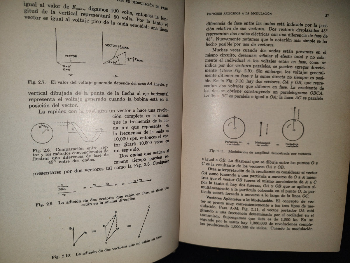 83- Frecuencia Modulada Y Simplificada - Milton S. Kiver - Primera Edición En Español 1958
