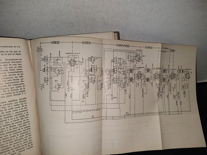 83- Frecuencia Modulada Y Simplificada - Milton S. Kiver - Primera Edición En Español 1958