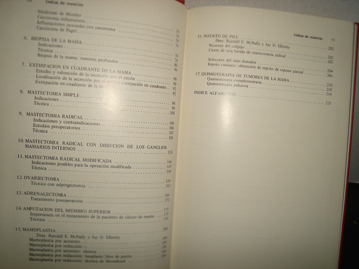 168- Cirugía De La Mama - Southwick, Slaughter, Humphrey - 1968