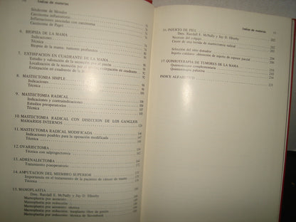 168- Cirugía De La Mama - Southwick, Slaughter, Humphrey - 1968