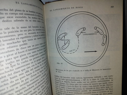 63- Pista Y Campo De Campeonato. Recopilado Por Tom Ecker. Primera Edición 1969