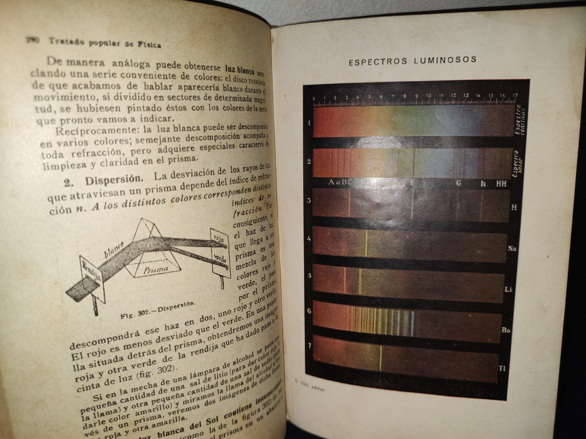 172- Tratado Popular De Física - Juan Kleiber, Dr. B. Karsten - 1940