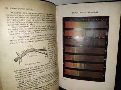 172- Tratado Popular De Física - Juan Kleiber, Dr. B. Karsten - 1940