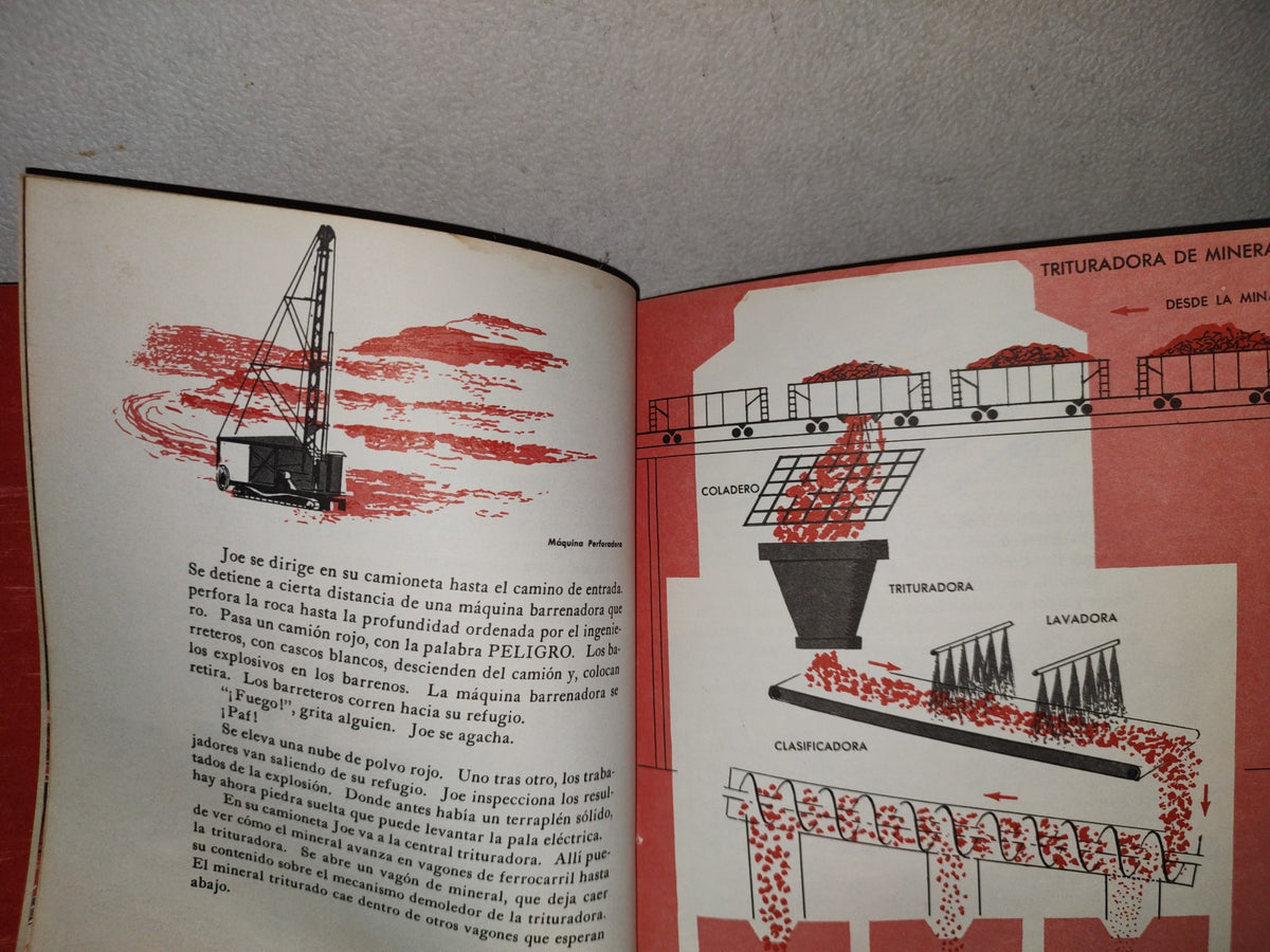 145- Mis Primeros Conocimientos. Automóviles, Minería, Puentes. Editorial Cumbre 1981