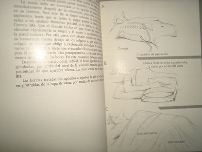 168- Cirugía De La Mama - Southwick, Slaughter, Humphrey - 1968