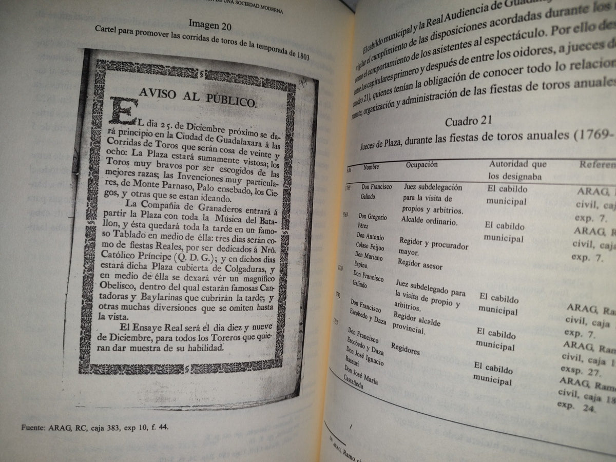 83- Actividades Festivas De Esparcimiento De Una Sociedad Moderna. Guadalajara 1746-1814 - Marco Antonio Delgadillo Guerrero - Universidad De Guadalajara, Primera Edición 2009