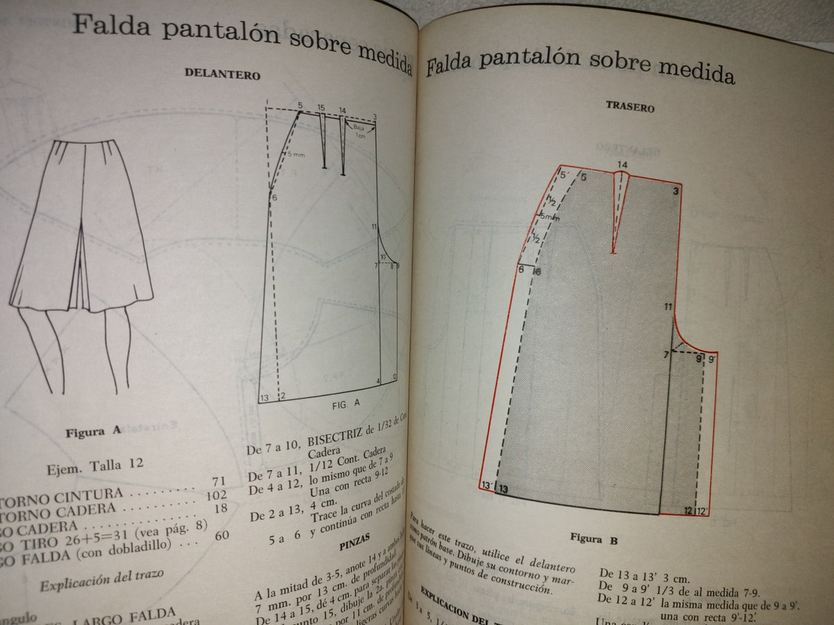 197- Aprenda Corte De Ropa Para Alta Costura. Sistema Cyc