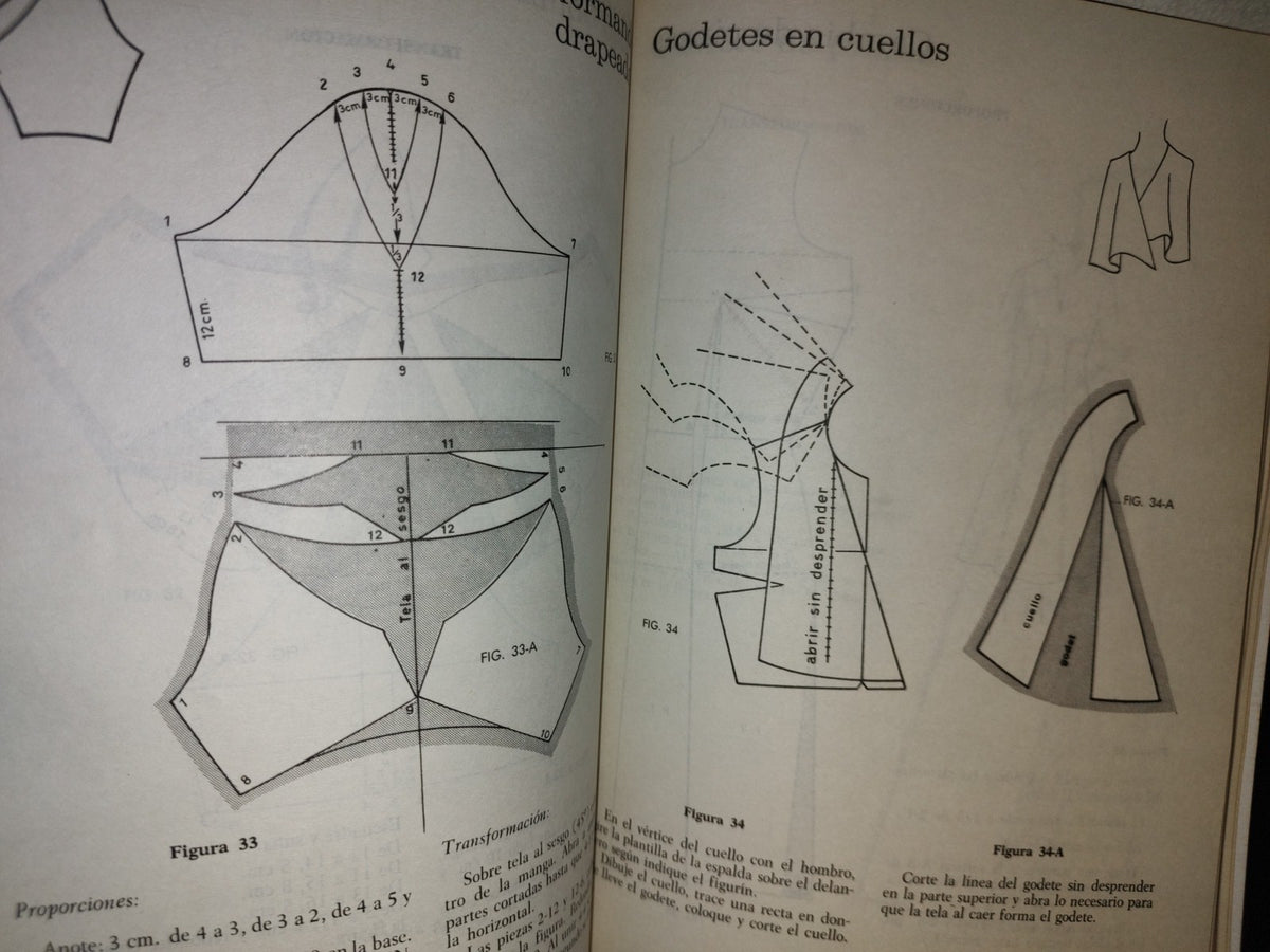197- Aprenda Corte De Ropa Para Alta Costura. Sistema Cyc