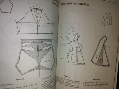 197- Aprenda Corte De Ropa Para Alta Costura. Sistema Cyc