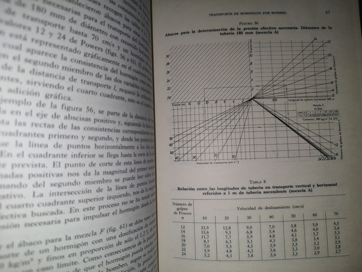 214- Transporte De Hormigón Por Tubería - Dr. Ing. Robert Weber