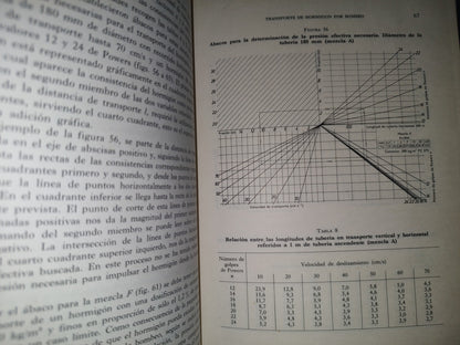 214- Transporte De Hormigón Por Tubería - Dr. Ing. Robert Weber