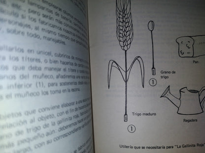 188- Manual Para La Elaboración De Teatro Guiñol - José Jesús Calzada